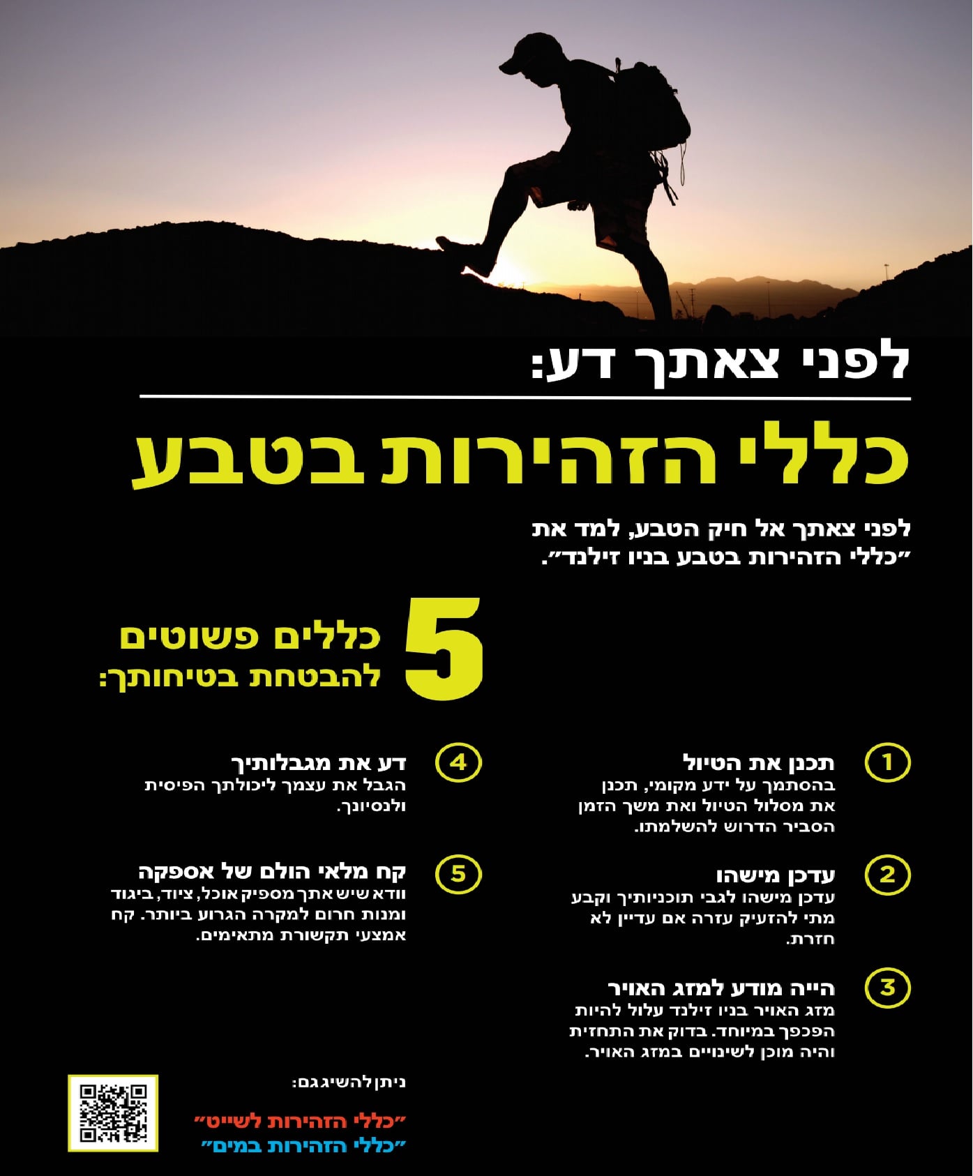 אינפוגרפיקת בטיחות מטעם רותם ניו זילנד המציגה 5 כללים פשוטים לטיול בטוח בטבע, בתוספת צללית של תרמילאי הפוסע על רכס הרים בזמן שקיעה.