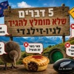 חמישה דברים שלא מומלץ להגיד לניו זילנדי – תמונה הומוריסטית עם קיווי, כדור ראגבי, פאי בשר, כפר הוביטים ונוף ניו זילנדי מרהיב.