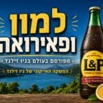 תמונת שער (Banner) אופקית, מעוצבת ומקצועית בעלת כותרות בעברית, המוקדשת למשקה הלאומי הניו זילנדי L&P. בצד ימין, על גבי משטח עץ כפרי, ניצב בקבוק זכוכית חום וקר מכוסה בטיפות מים צוננות, עם צוואר ירוק ופקק מתכת צהוב. לבקבוק תווית צהובה עגולה עם לוגו המותג "L&P", ולצדו מונחים לימון שלם וחצי לימון פרוס. בצד שמאל מופיע כיתוב מעוצב וגדול בעברית: "למון ופאירואה" בגוני צהוב ולבן, ותחתיו כותרות המשנה: "מפורסם בעולם בניו זילנד" ו-"המשקה האייקוני של ניו זילנד". הרקע מציג נוף פנורמי מרהיב של פיורד או אגם כחול המוקף בהרים ירוקים, עם שרך מקומי משמאל ודגל ניו זילנד מתנופף תחת שמיים כחולים.