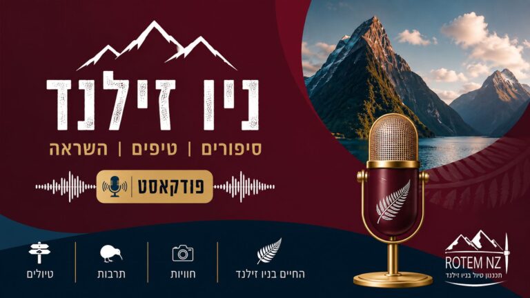 באנר תדמיתי אופקי ומרהיב לפודקאסט ניו זילנד. בצד ימין מוצג מיקרופון זהוב ומעוצב המעוטר באיור של עלה שרך כסף ניו-זילנדי, העומד על רקע נוף דרמטי ואייקוני של מילפורד סאונד והר מיטרה פילט מול מי הפיורד והשמיים. בצד שמאל, על רקע אדום-בורדו עמוק, מופיעה כותרת גדולה בלבן: "ניו זילנד" מתחת לאיור רכס הרים מושלגים, ומתחתיה תת-כותרת בזהב: "סיפורים, טיפים, השראה". במרכז מופיע תג מוזהב עם המילה "פודקאסט" וגלי קול. בתחתית הבאנר, על רקע כחול-כהה, מופיעים ארבעה אמוג'ים ואייקונים עם כיתובים: טיולים, תרבות, חוויות והחיים בניו זילנד, לצד לוגו רותם ניו זילנד.