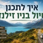 תמונת שער (Banner) אופקית, מעוצבת ומקצועית בעלת כותרת מרכזית גדולה בעברית: "איך לתכנן טיול בניו זילנד" (השורה הראשונה בכחול כהה והשנייה בירוק). בחלק התחתון של הפריים נראה כביש אספלט מפותל ופתוח המשקיף על אגם טורקיז עצום המוקף ברכסי הרים מושלגים וגבעות ירוקות. בנתיב הימני של הכביש נוסע רכב פנאי (SUV) לבן עם צילנדר חפצים על הגג. בצד שמאל קדמי של הפריים ניצב שלט חצים מעץ כפרי בסגנון שמורות טבע, המציג ארבעה חצים עם כיתוב באנגלית ואייקונים לבנים: "HIKING", "ADVENTURE", "SCENIC VIEWS" ו-"NEW ZEALAND" לצד איור של עלה שרך. השמיים מעל בהירים עם עננות קלה ואור יום נעים.